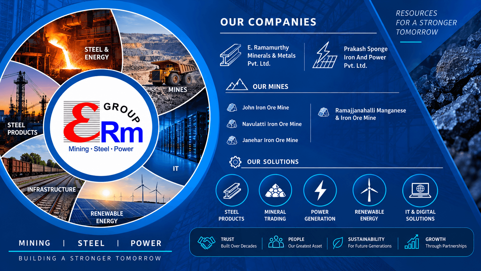 The structure of the ERM Group of Companies